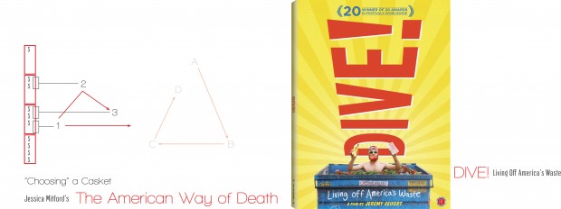 Dive! & The American Way of Death