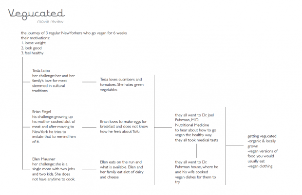 Screen Shot 2014-02-17 at 4.21.23 PM