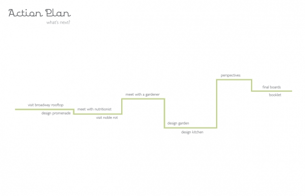 Screen Shot 2014-02-17 at 4.21.38 PM