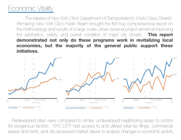 Final Presentation _Page_04