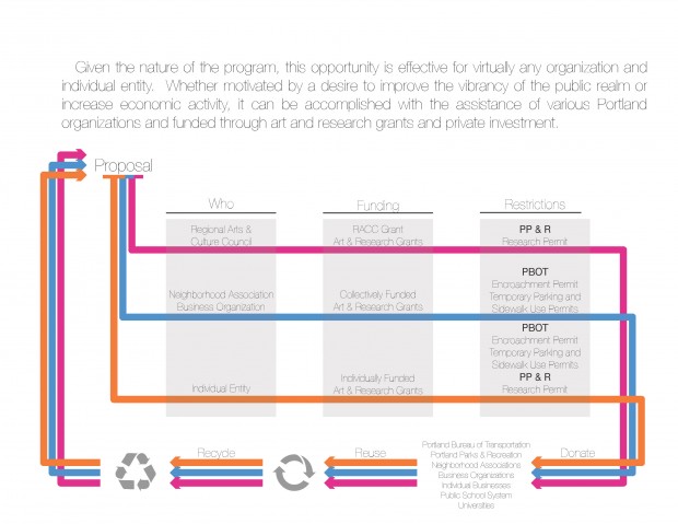 Final Presentation _Page_08