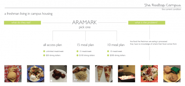 Screen Shot 2014-03-15 at 4.23.58 PM