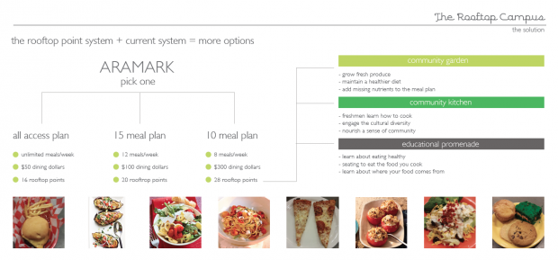 Screen Shot 2014-03-15 at 4.24.08 PM