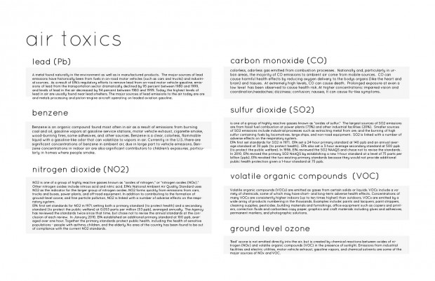 5 : major air toxics