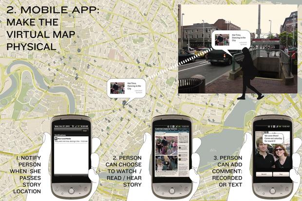 Make the virtual Map Physical