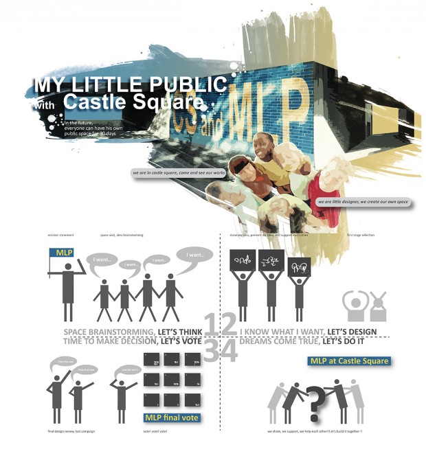 MLP at castle square